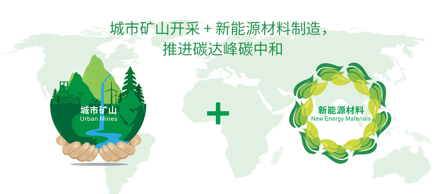 集團(tuán)簡(jiǎn)介-中文（城市礦山+新能源材料）.jpg